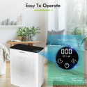 Air Purifier for Pets Home Office Kitchen Large Living Room Up to 1324 sq.ft, HEPA Quiet Air Filter Cleaner for Odor Eliminator, Filters Allergies, Pollen, Smoke, Dust Pet Dander, Mold Odors (White)
